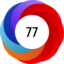 Altmetric score 77