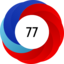 Altmetric score 77