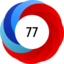 Altmetric Attention Score: 77