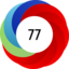 Article has an altmetric score of 77