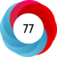 Article has an altmetric score of 77