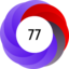 Altmetric score 77