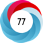 Altmetric score 77