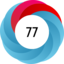 Altmetric score 77