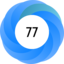 Altmetric Attention Score: 77