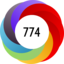 Article has an altmetric score of 774