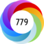 Altmetric score 779