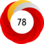 Altmetric Attention Score: 78