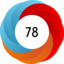Article has an altmetric score of 78
