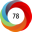 Article has an altmetric score of 78