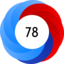 Altmetric Attention Score: 78