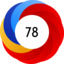 Altmetric Attention Score: 78