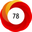 Altmetric score 78