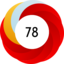 Altmetric score 78