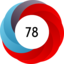 Article has an altmetric score of 78