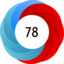 Altmetric Attention Score: 78