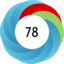 Altmetric score 78
