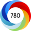 Article has an altmetric score of 780