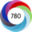 Altmetric score 780