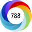 Article has an altmetric score of 788