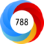 Altmetric Attention Score: 788