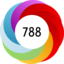 Article has an altmetric score of 788