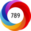 Altmetric score 789