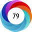 Altmetric score 79