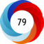 Altmetric score 79