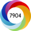 Score 7904