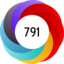 Altmetric score 791