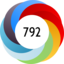 Altmetric Attention Score: 792