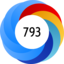 Altmetric Attention Score: 793