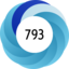 Score 793