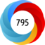 Altmetric Attention Score: 795