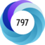 Article has an altmetric score of 797
