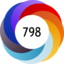 Article has an altmetric score of 798