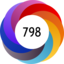 Article has an altmetric score of 798