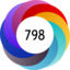 Article has an altmetric score of 798