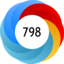 Altmetric Attention Score: 798