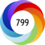 Article has an altmetric score of 799