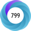 Article has an altmetric score of 799