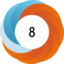 Altmetric score 8