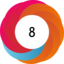 Altmetric score 8