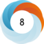 Altmetric score 8