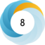 Altmetric score 8