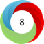 Altmetric score 8