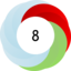 Altmetric score 8