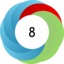 Altmetric score 8