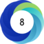 Altmetric score 8